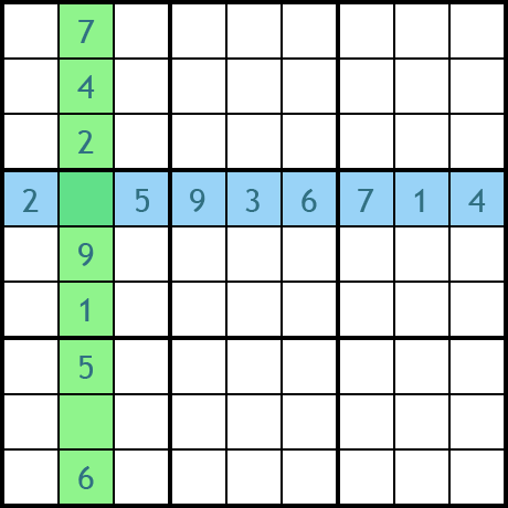 Sudoku - metodo di esempio