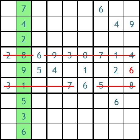 Sudoku - metodo di esempio